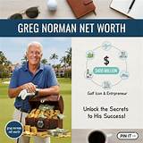 Terry Norman Net Worth