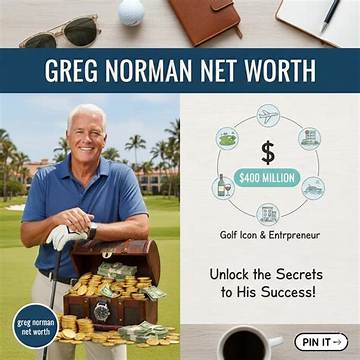 Terry Norman Net Worth