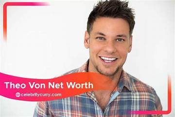 Theo Peoples Net Worth
