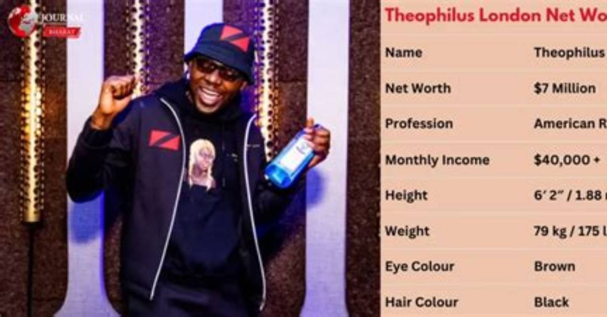 Theophilus London Net Worth