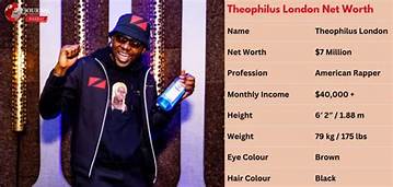 Theophilus London Net Worth