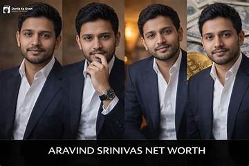 Thoogudeepa Srinivas Net Worth