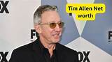 Tim Ahern Net Worth
