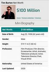 Tim Burton Net Worth