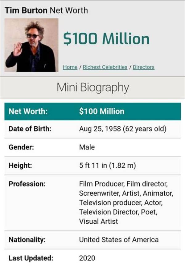 Tim Burton Net Worth