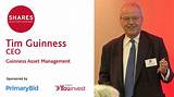 Tim Guinness Net Worth