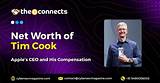 Tim Newton Net Worth