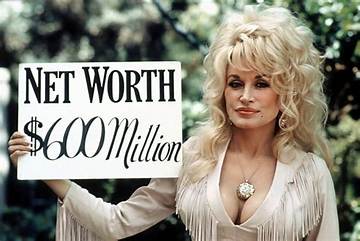 Tim Parton Net Worth