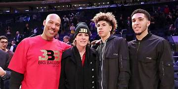 Tina Ball Net Worth