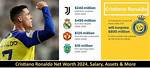 Tobar Mayo Net Worth