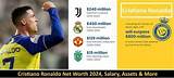 Tobar Mayo Net Worth