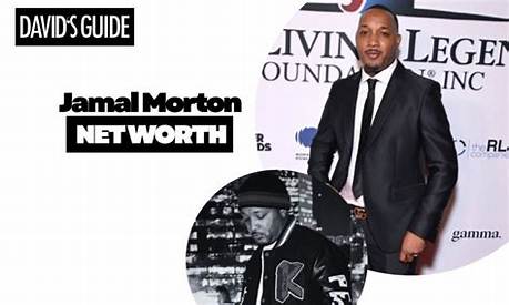Toby Morton Net Worth