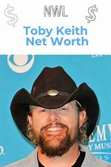 Toby Mott Net Worth