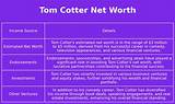 Tom Cotter Net Worth