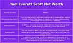 Tom Everett Scott Net Worth