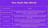 Tom Rush Net Worth