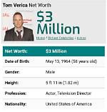 Tom Verica Net Worth