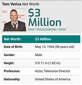 Tom Verica Net Worth
