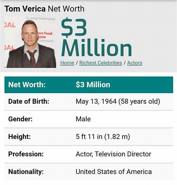 Tom Verica Net Worth