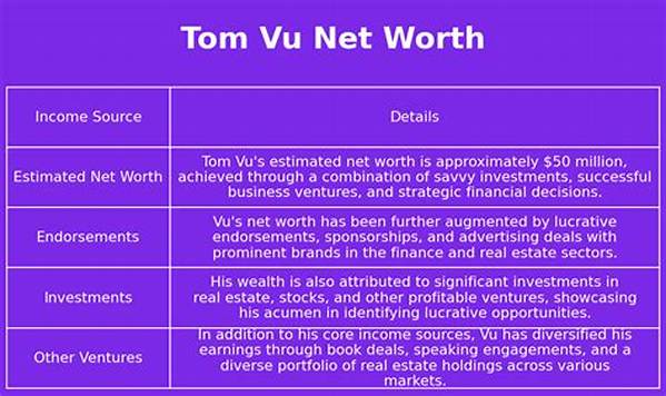 Tom Vu Net Worth