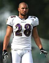 Tom Zbikowski Net Worth