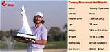 Tommy Heath Net Worth