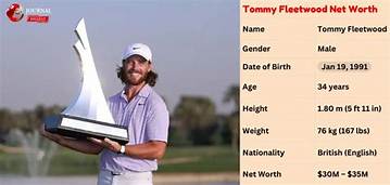 Tommy Lafitte Net Worth