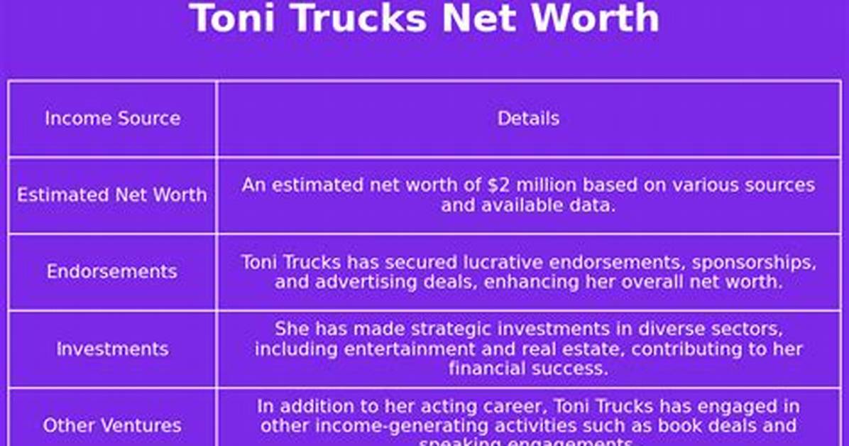 Toni Trucks Net Worth