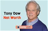 Tony Cooper Net Worth