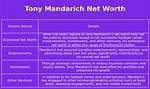 Tony Mandarich Net Worth