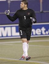 Tony Meola Net Worth