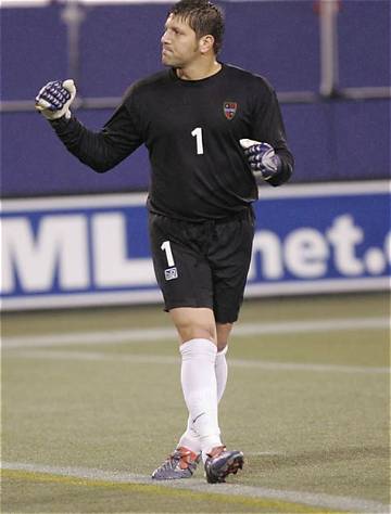 Tony Meola Net Worth