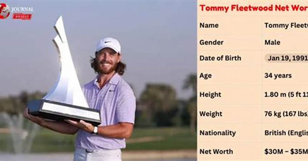 Travis Fleetwood Net Worth