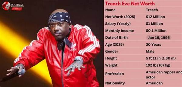 Treach Net Worth