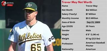 Trevor Berbick Net Worth