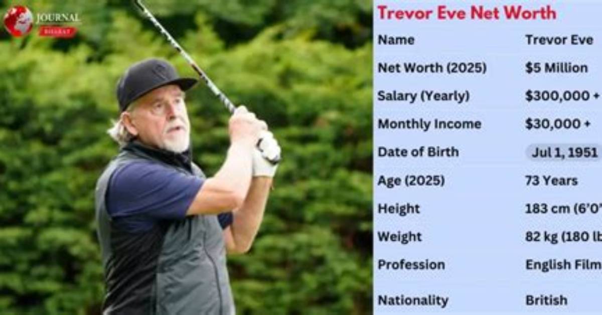 Trevor Eve Net Worth