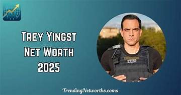 Trey Elliot Net Worth