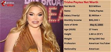 Trisha Paytas Net Worth