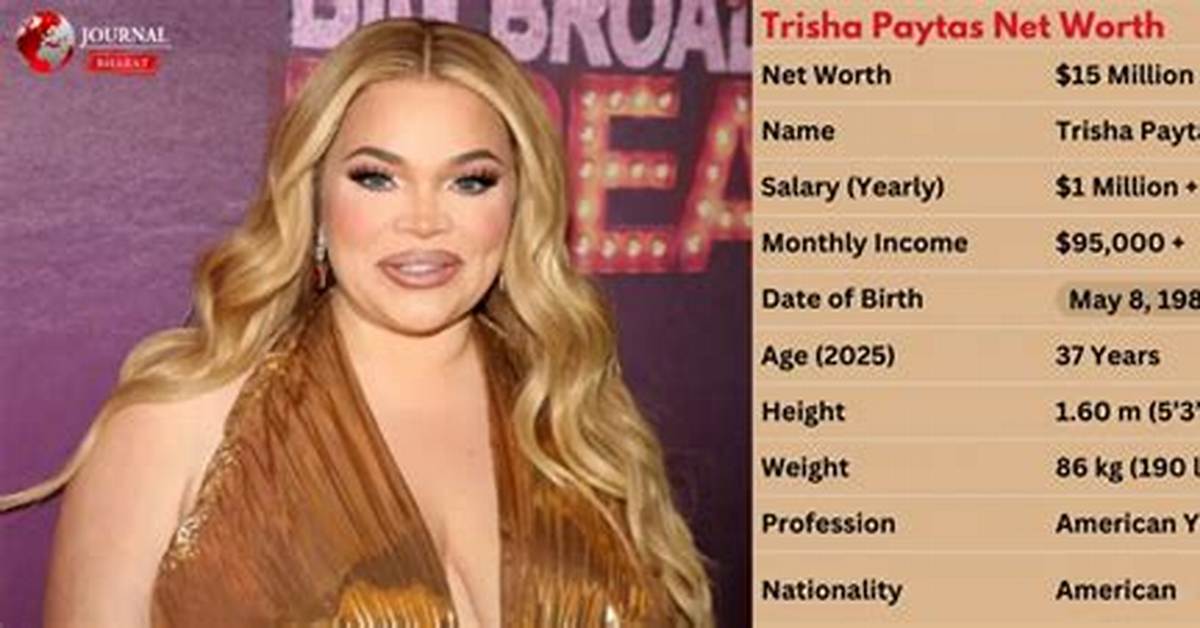 Trisha Rueda Net Worth