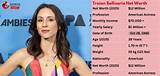 Troian Bellisario Net Worth