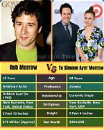 Tu Morrow Net Worth