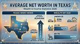 Two Guys from Texas Net Worth