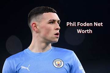Tyler Foden Net Worth