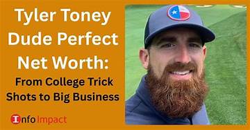 Tyler Francavilla Net Worth