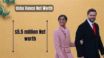 Usha Rajak Net Worth