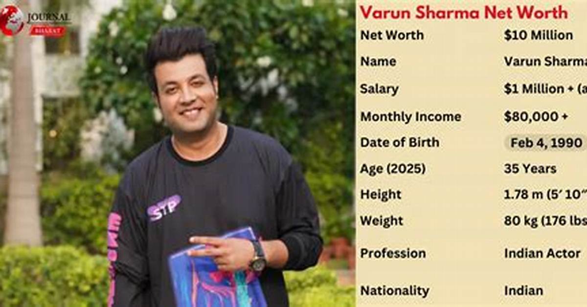 Varun Krishnan Net Worth