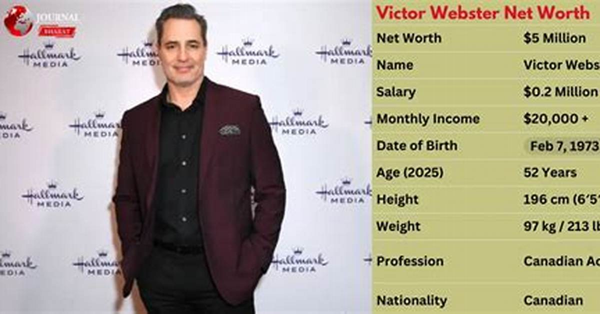 Victor Jih Net Worth