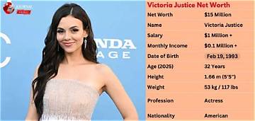 Victoria Justice Net Worth