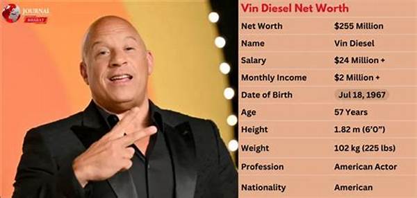 Vin Diesel Net Worth