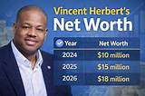 Vincent Libretti Net Worth